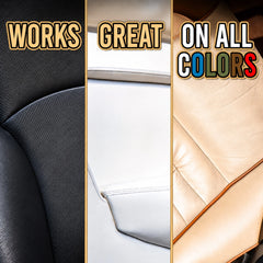 Leather Protection Kit