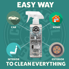 Nonsense All Purpose Cleaning Kit