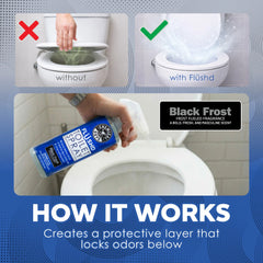 Flüshd™ Toilet Spray