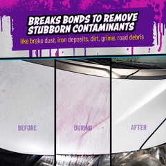 Decon Pro Iron & Fallout Remover