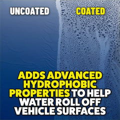 HydroCharge+ Ceramic Application and Booster Kit