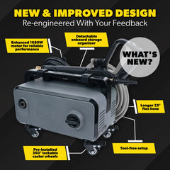 Ceramic Pressure Wash Kit
